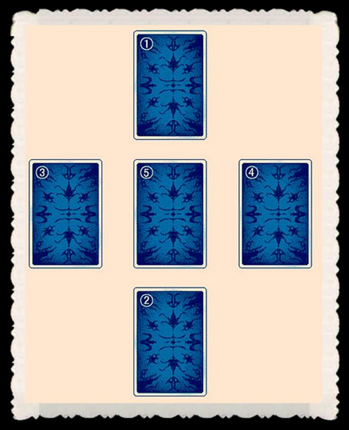 和你今生有緣的TA會如何與你相遇呢？塔羅占卜告訴你！