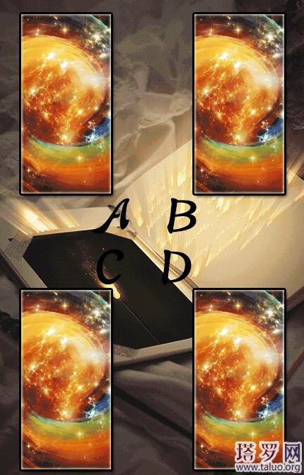 塔羅牌占卜你心心念念的TA，愛你有多深？