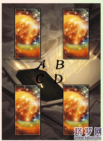 塔羅牌占卜對你威脅最大的情敵是誰？