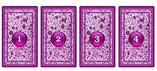 塔羅測試近期會有什么好事發生?