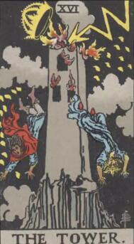 塔羅牌占卜我們的關系未來發展會如何？