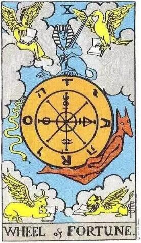 塔羅牌命運之輪正位逆位愛情