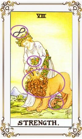 塔羅牌力量正位逆位(愛情事業財運解讀)