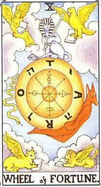 塔羅牌命運之輪正位逆位,愛情事業財運解讀