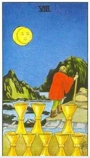 塔羅牌測試我和他緣盡了嗎