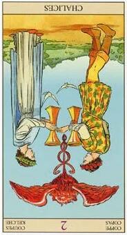 塔羅測試他對我是真心的嗎