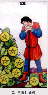 塔羅占卜什么時候才會有錢 會迎來暴富運勢嗎？