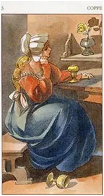 塔羅我和他的緣分還剩下多少