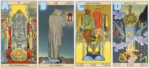 塔羅占卜我的婚姻走勢,如何收獲好姻緣