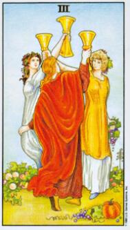 塔羅牌感情占卜你的靈魂伴侶在哪出現？