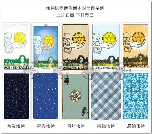 韋特塔羅對比圖