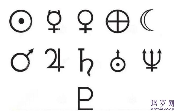 塔羅牌占星學普及知識