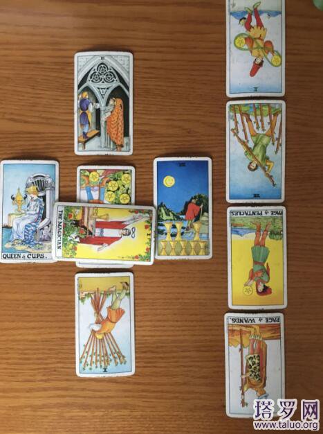 塔羅牌凱爾特十字牌陣