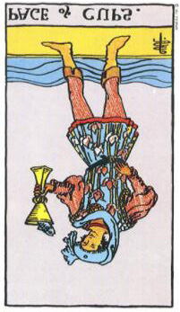 塔羅牌圣杯牌組(圣杯侍衛)