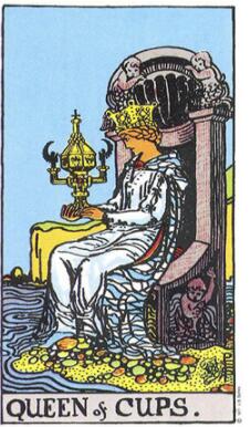 塔羅牌圣杯牌組(圣杯王后)