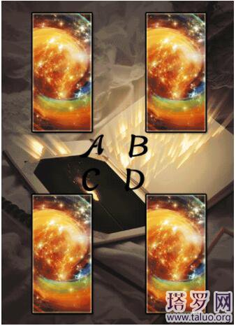 塔羅測試什么時候脫單 桃花受到何種阻礙！