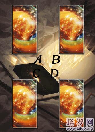 塔羅牌測試目前的困境,近期感情遇到什么難題