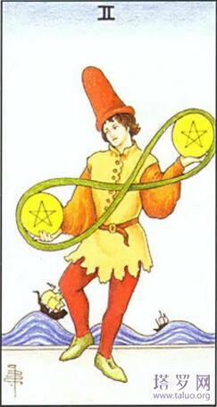 塔羅牌星幣牌組星幣二講解