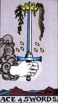 小阿爾卡納牌寶劍牌組牌意