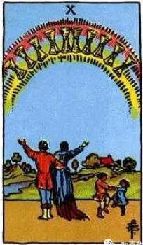 小阿卡那牌14張圣杯牌組的含義解讀