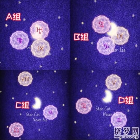 你未來三個月的財運如何