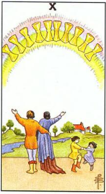 塔羅測試學業是否順利,今年的學業運勢怎么樣