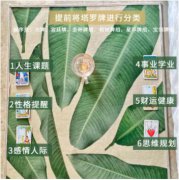 手把手教你四季牌陣