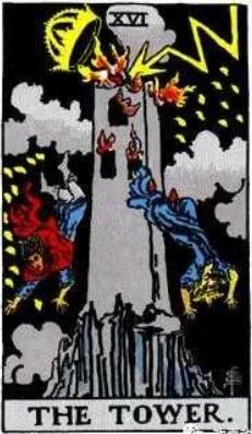 韋特塔羅牌高塔正位/高塔逆位解析