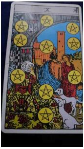 測試未來的自己的命運