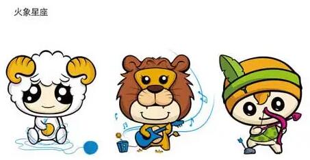 占星四元素分類及特質