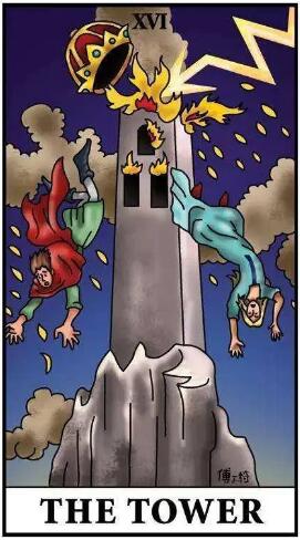 塔羅占卜我今年會結婚嗎