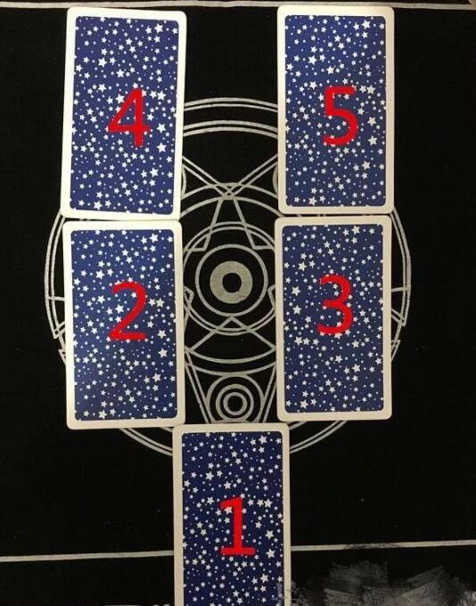 塔羅牌占卜牌陣大全