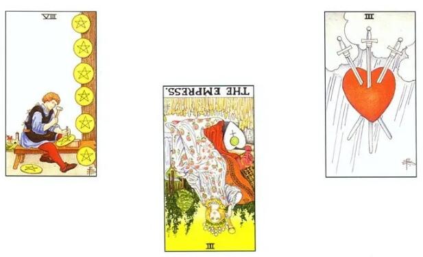 塔羅尋物的方法與技巧（3）