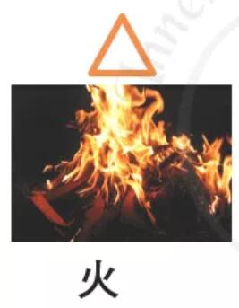 卡巴拉塔羅牌的四元素（2）