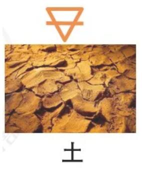 卡巴拉塔羅牌的四元素（5）