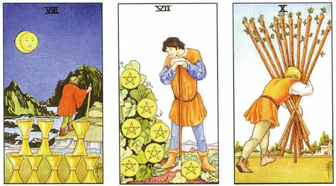 塔羅牌占卜方法教學（多牌判斷是否問題）