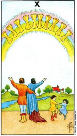 塔羅占卜你們適合什么關系