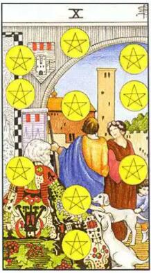 塔羅測試你會去心中所想的城市嗎？