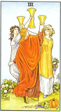 塔羅測試你會去心中所想的城市嗎？