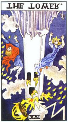 塔羅測試你會去心中所想的城市嗎？