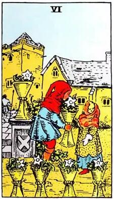 圣杯六（塔羅牌兩個人拿著圣杯）