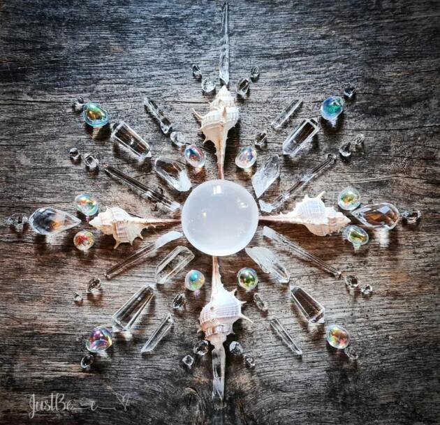 星盤中的月亮代表什么