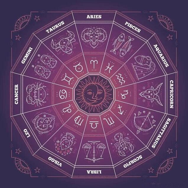 2022年2月十二星座運勢