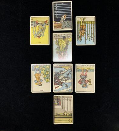 塔羅牌維納斯牌陣解讀 維納斯愛情塔羅牌陣