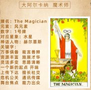 塔羅牌魔術師正位/逆位解讀