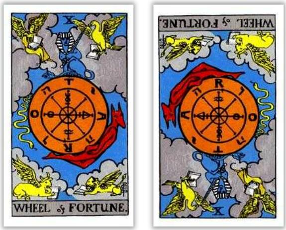 韋特塔羅牌命運之輪（正位/逆位）牌意解釋