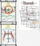 塔羅解牌技巧（分類、組合、共性解牌法）
