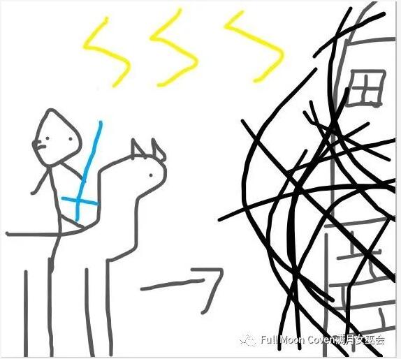 塔羅解牌技巧（分類、組合、共性解牌法）