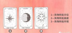 手把手教你塔羅尋物-小白也能學會