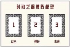 時間之箭塔羅牌陣（塔羅牌時間之箭牌陣）